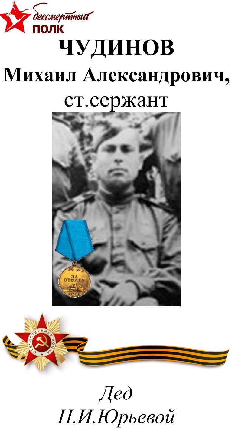 Изображения.
