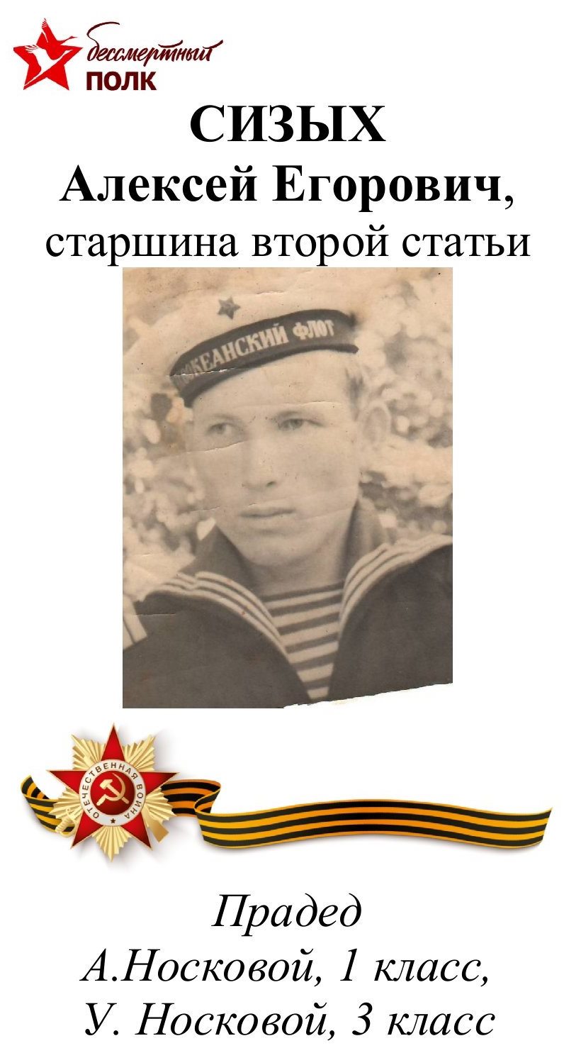 Изображения.